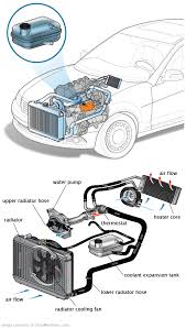 See U2349 repair manual